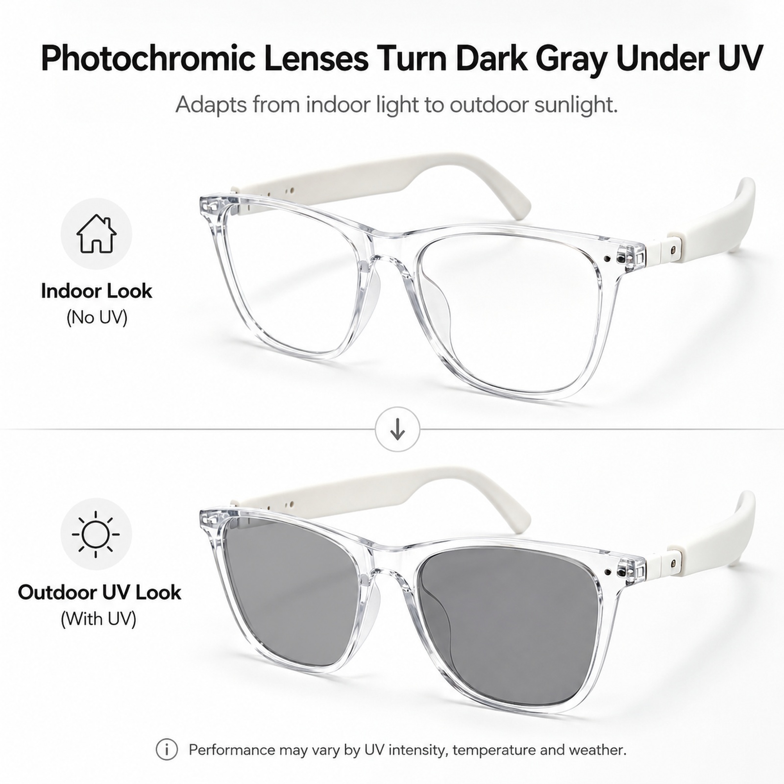 Photochromic Sunglasses For Dr - Audio Music Ai review and price