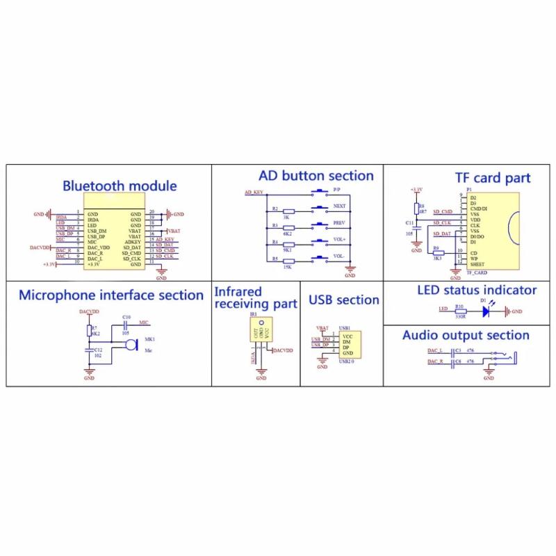 【Y】1 Set KCX_BT003 BLE 5.0 Ste - Audio Music Mp3 Free review and price