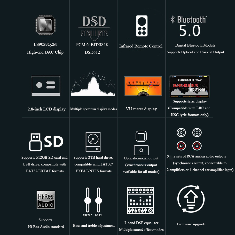 BY-C1 Lossless Digital Audio P - Audio Music Mp3 Free review and price